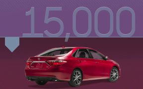 What Are the Best Used Cars for $15,000? | Cars.com