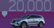 What Are the Best Used Cars for $20,000? | Cars.com