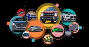 2023 Editors' Choice: The Best New Cars, Trucks, SUVs, and Minivans