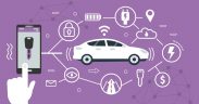 How Automotive IoT and Connected Cars Are Used Today | Built In