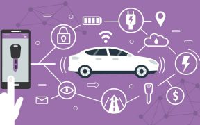 How Automotive IoT and Connected Cars Are Used Today | Built In