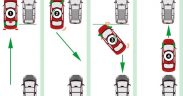 How to get out of a parallel parking space - Quora